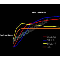 KLOCKI HAMULCOWE VESRAH SINTERED METAL  VD-9031RJL