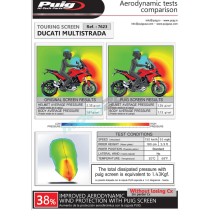 SZYBA TURYSTYCZNA PUIG DO DUCATI MULTISTRADA 950 /1200/1260/S PRZEZROCZYSTA