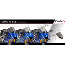 SZYBA SPORTOWA PUIG DO YAMAHA YZF R6 17-23 NIEBIESKA
