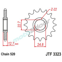 JTF3222.11
