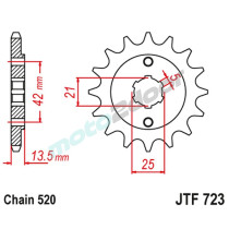 JTF723.14