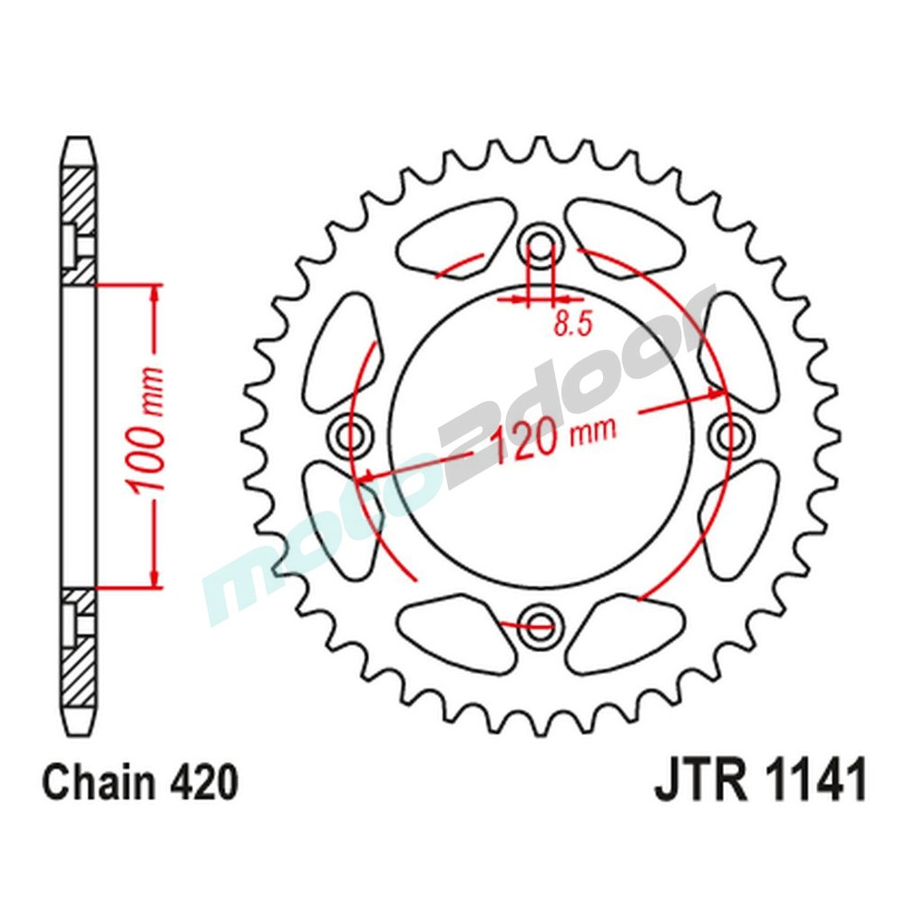 JTR1141.60