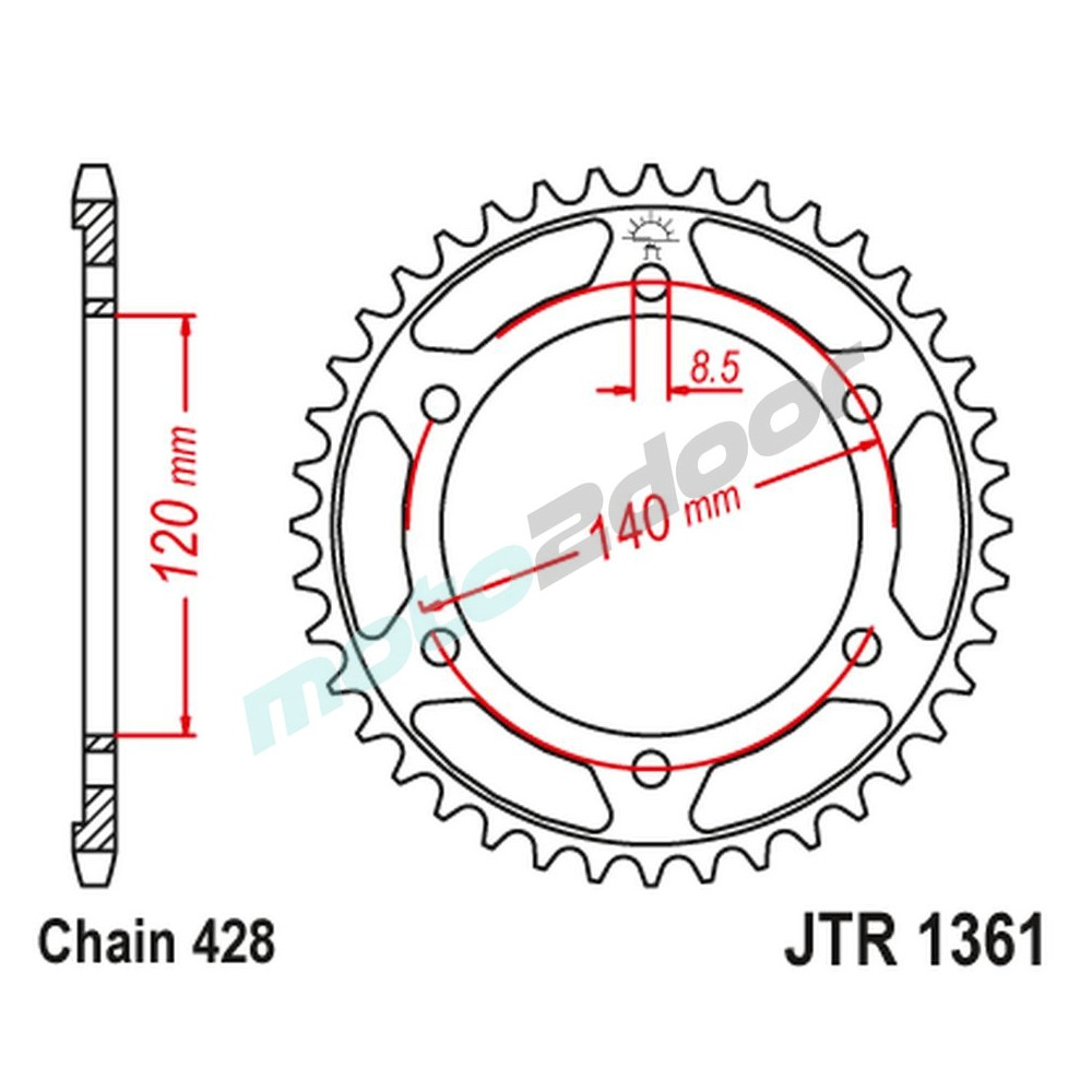 JTR1361.50