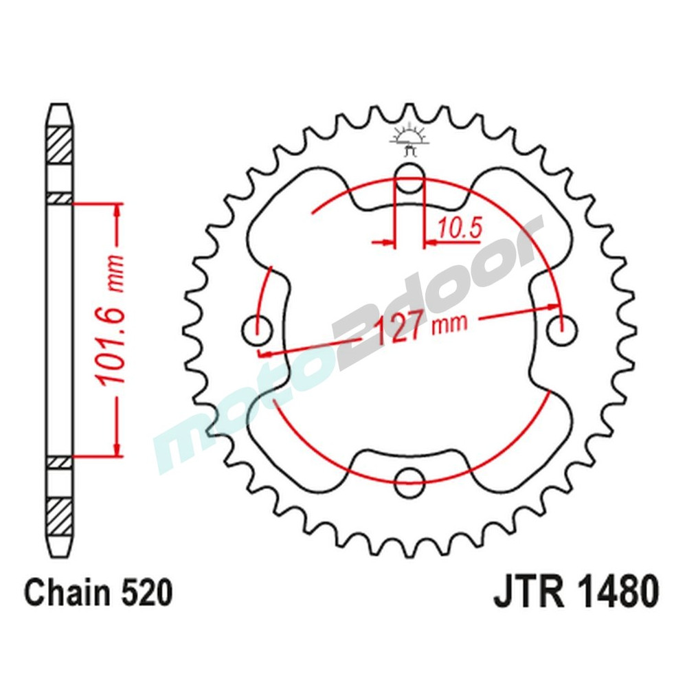 JTR1480.37