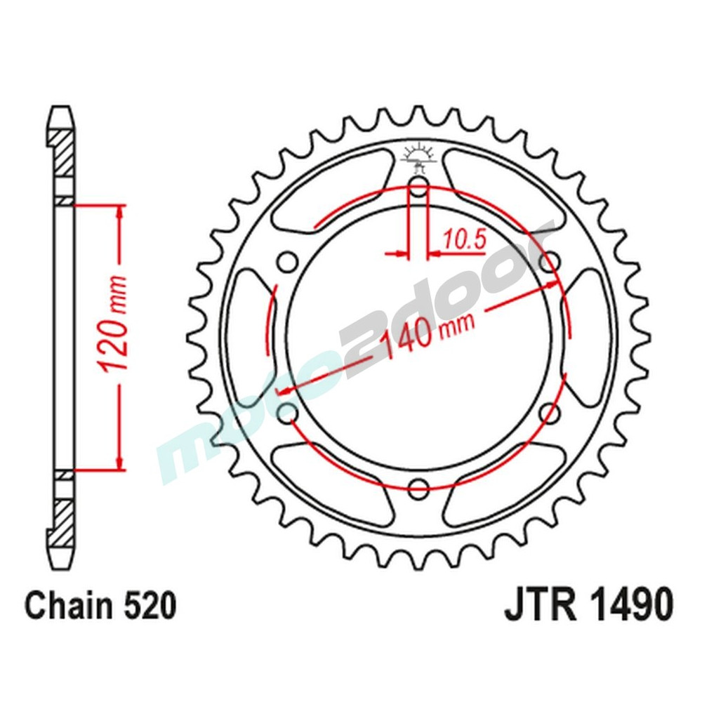 JTR1490.42