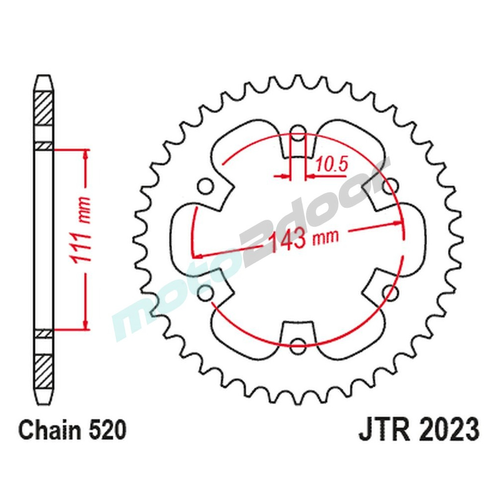 JTR2023.42