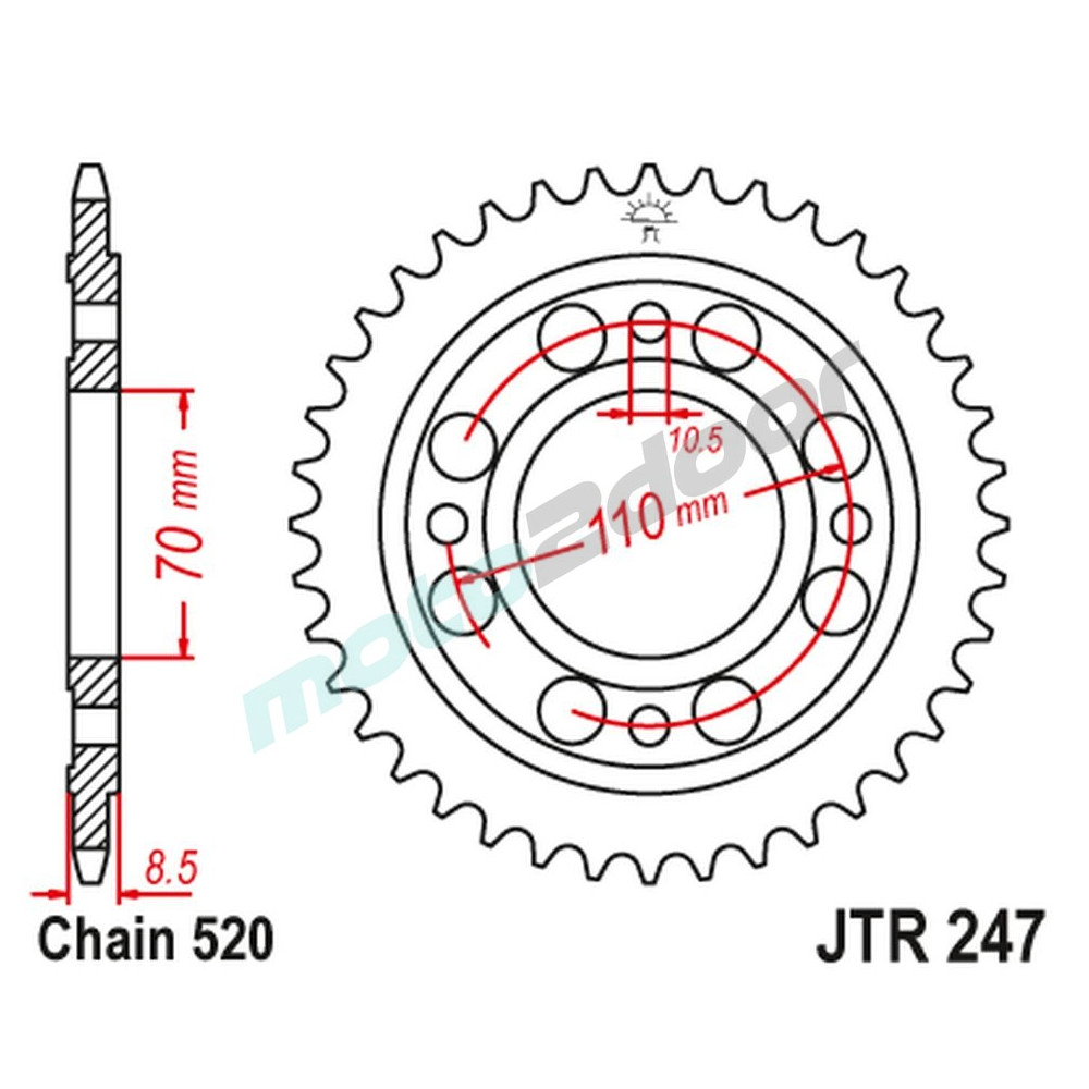 JTR247.41