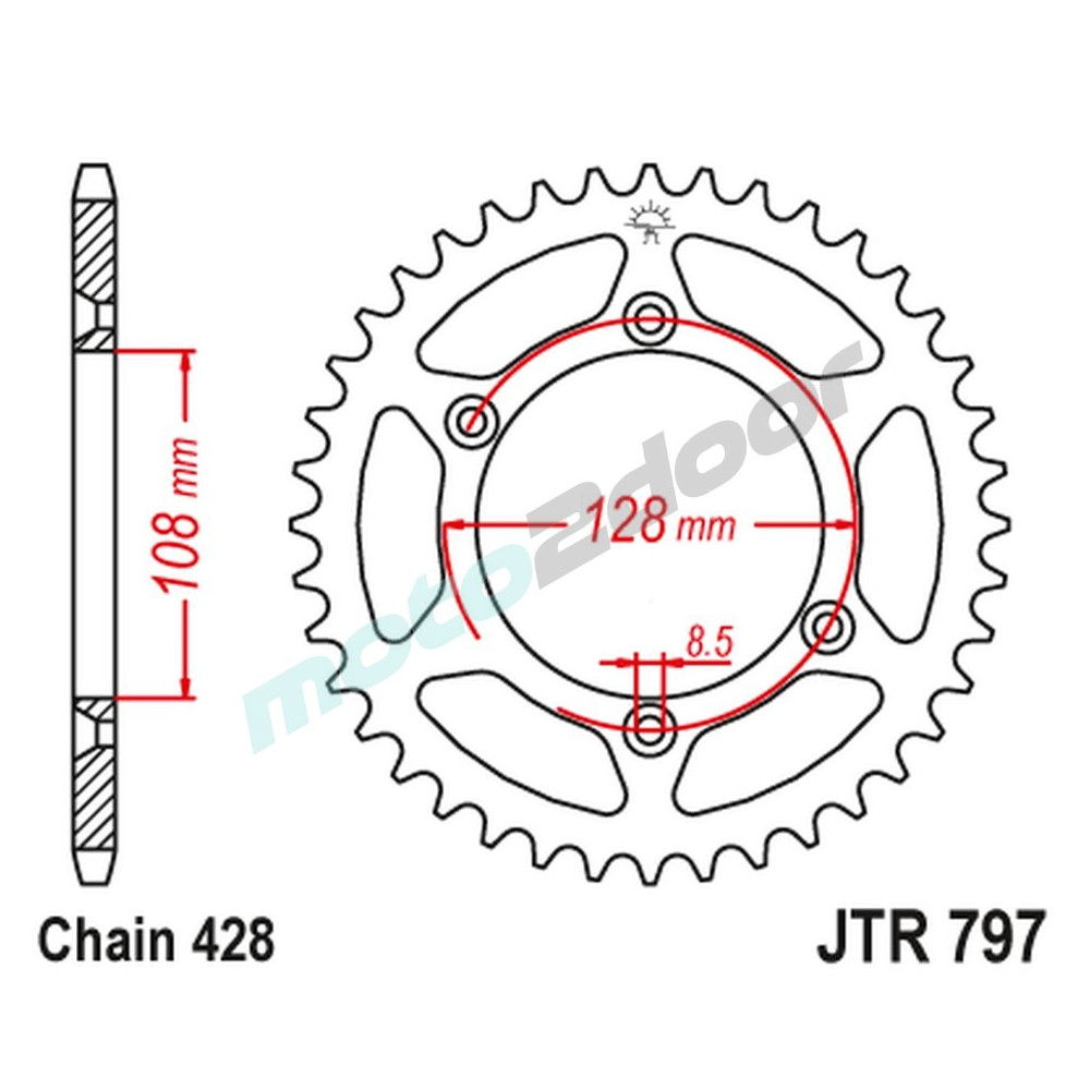 JTR797.57