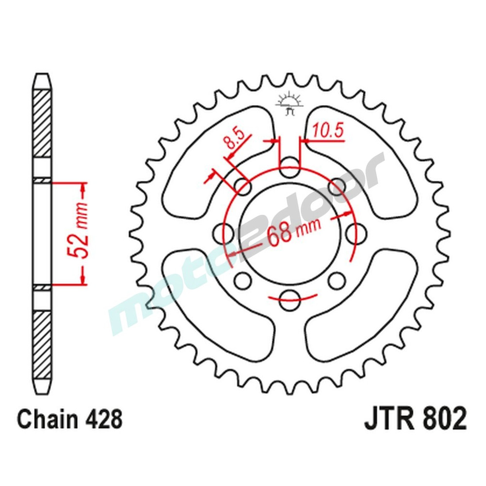 JTR802.36
