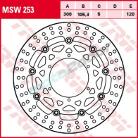 MSW253